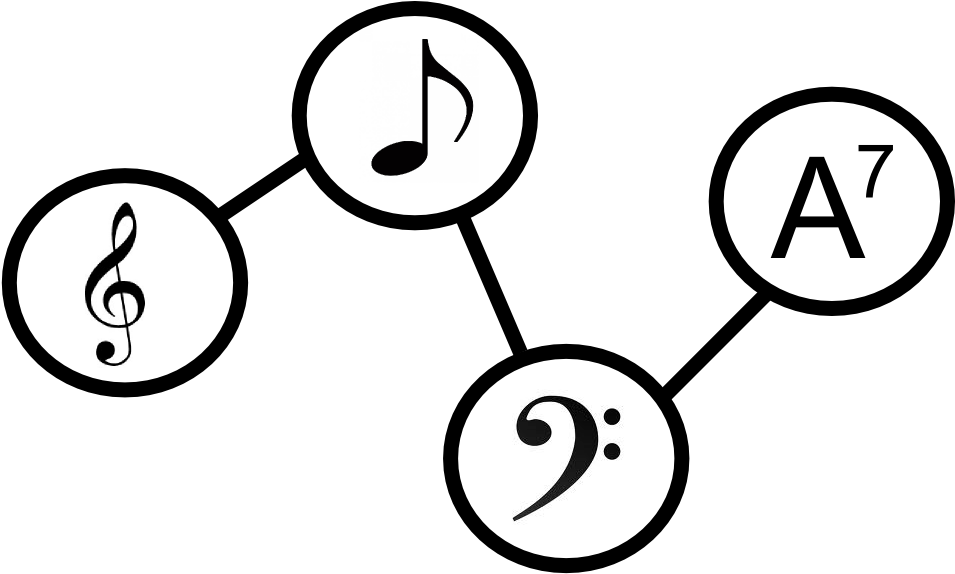 An Overview Of Internet Sheet-music Sources - Line Art (965x591)