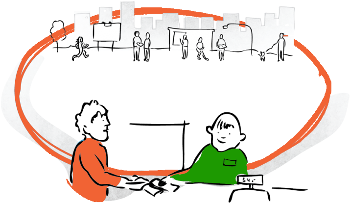 Work With Us - Customer (800x480)