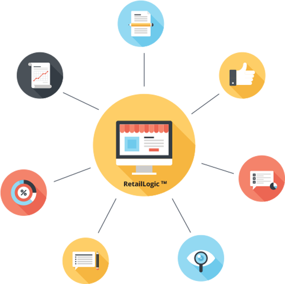 Big Data, Scorecards And Analytics - Circle (750x600)