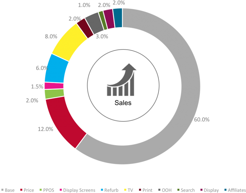 0 Replies 1 Retweet 1 Like - Real Estate (1024x732)