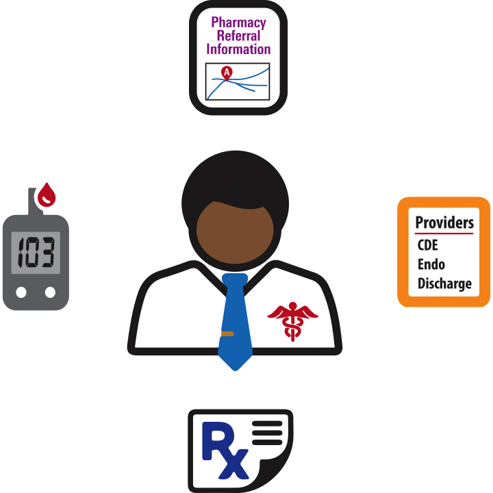 Provider Outreach - Provider Outreach (720x720)