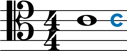 Circle Of Fifths - F Major 1st Inversion (416x318)