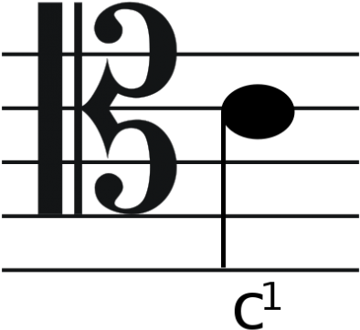 Tenor Clef With Note Photo Png Images - Alto Clef (400x592)