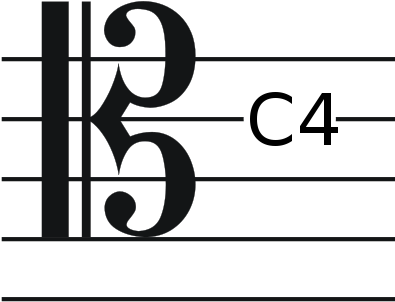 And The Tenor Clef - Tenor Clef (405x600)
