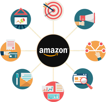 Informatica Powerexchange For Amazon Redshift - Erp System Of Amazon (432x450)