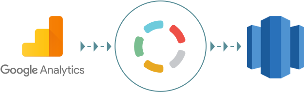 Etl Your Google Analytics Data To Amazon Redshift - Amazon Redshift (658x190)