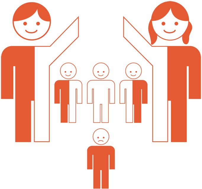 Thalassemia Minor Increasing - Thalassemia Png (683x640)