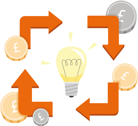 R&d Tax Credits Enable Companies That Incur Costs In - Graphic Design (1000x714)