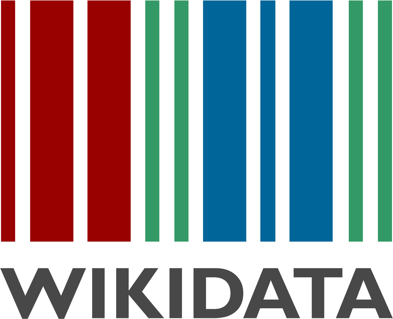Esso Riproduce La Scritta “wiki” In Codice Morse Mantenendo - Wikidata (2000x1414)