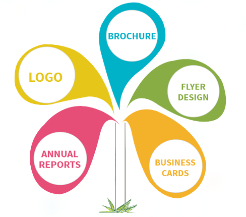 Grahics And Logo Design - Graphic Design Logo Banner Creative (610x429)