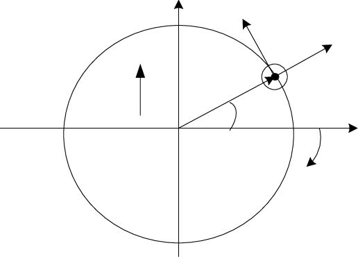 5 The Cylindrical System Of Coordinates Due To The - Circle (516x370)