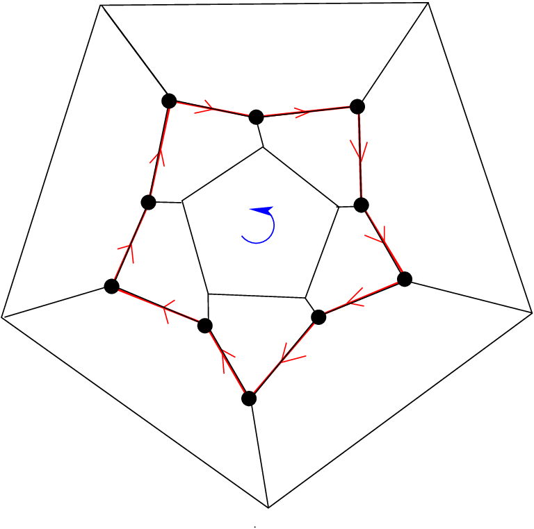 Dodecahedron With A Simple Cycle On Γ With A Symmetry - Diagram (768x762)
