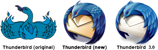 Mozilla Thunderbird Logo History - Mozilla Firefox Old Logo (700x220)