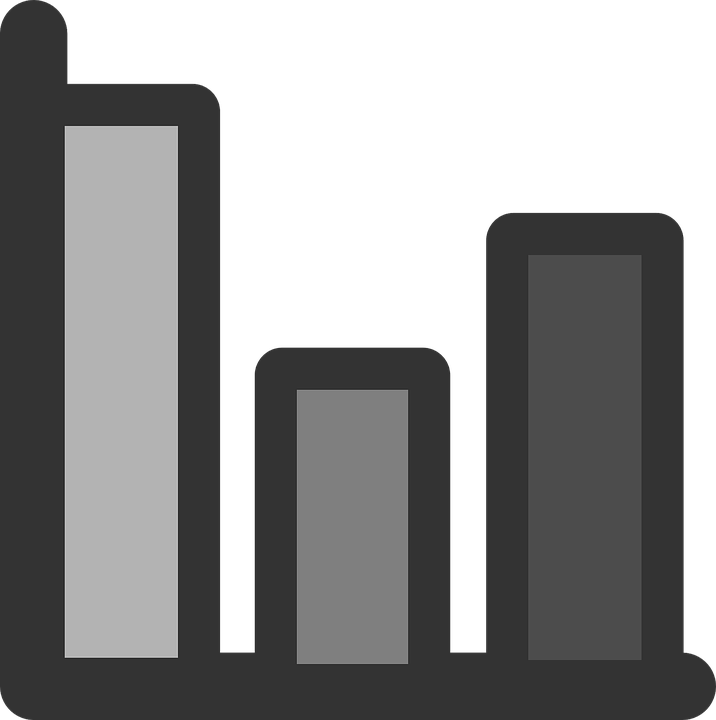 Chart Clipart Student Statistics - Bar Chart Clipart (716x720)
