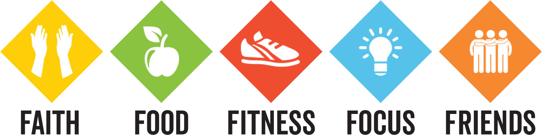 Https - //vimeo - Com/150838519 - Daniel Plan: 40 Days To A Healthier Life (1798x483)