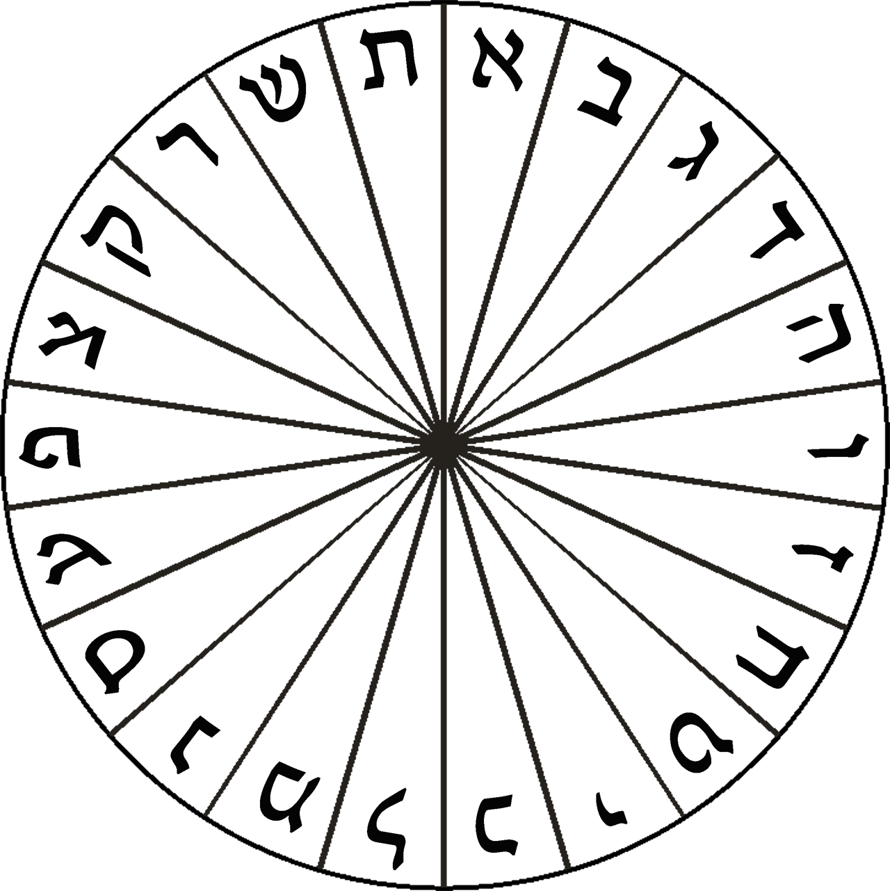 Scavenger Hunts For Dating Swipe Right - Clip Art Daliri (2000x2000)