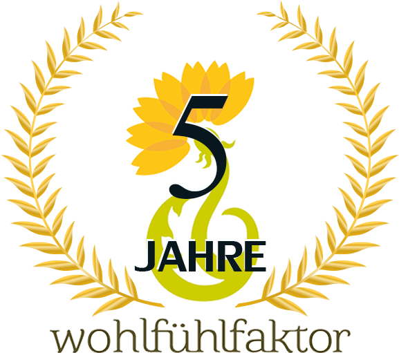 Happy Birthday 5 Jahre Wohlfühlfaktor - Sabaragamuwa University (800x567)