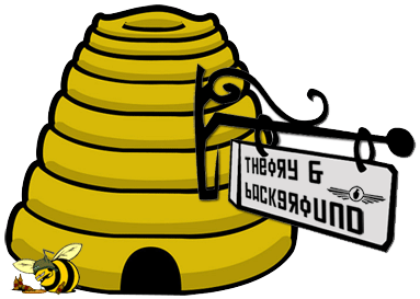 Buzzing Bee Birthday Card (442x296)