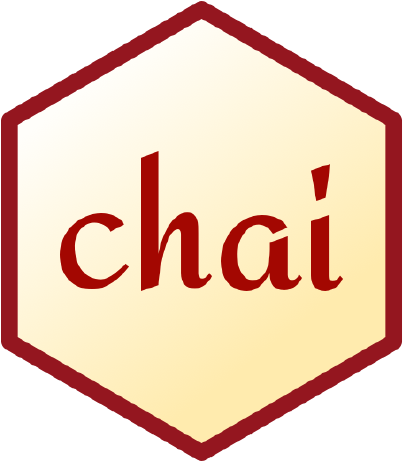 Eggjs Stevenblack Chaijs - Chai Testing (460x460)