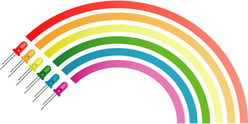 Colors Clipart Rainbow - สี รุ้ง มี สี อะไร บ้าง (1024x512)