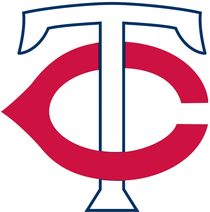 Twins' Sano, Santana To Represent American League In - Minnesota Twins (1280x720)