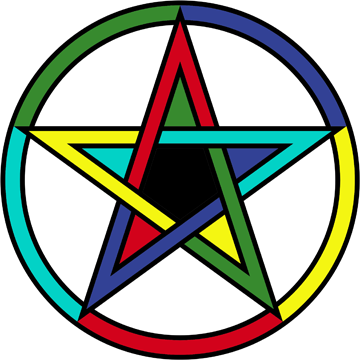 Path Of Venus As Observed From The Earth Forms A Perfect - Pentagram Earth Symbol (360x360)