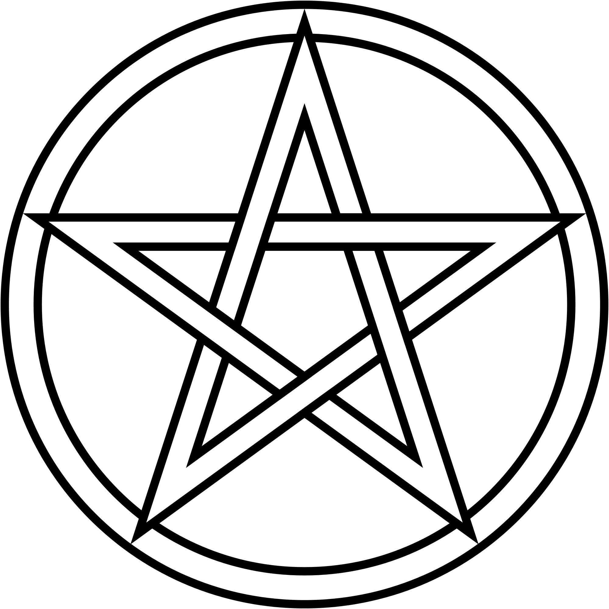 Download and share clipart about The Pentacle - White Pentagram Png