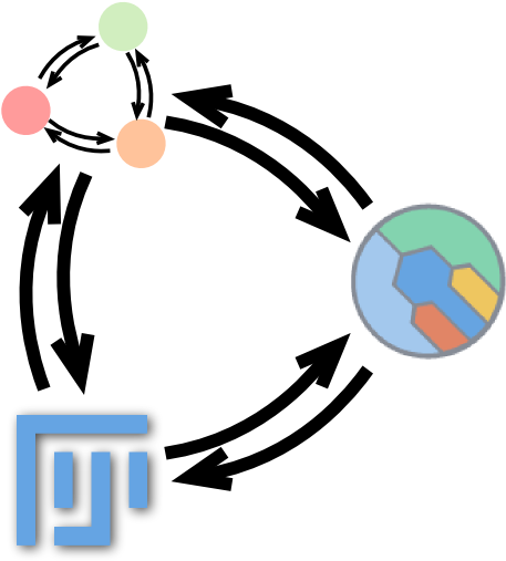 Spot On Trackmate Connector Logo - Fiji (512x512)