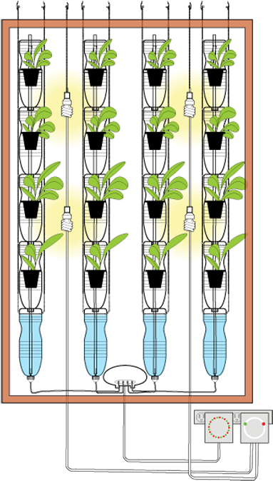 Window Farms Es Un Sistema Hidropónico Vertical Que - Hydroponic Garden For Window (460x690)