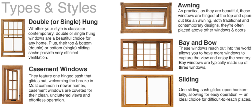 Pildiotsingu Types Of Windows Tulemus - Different Types Of Windows (896x380)