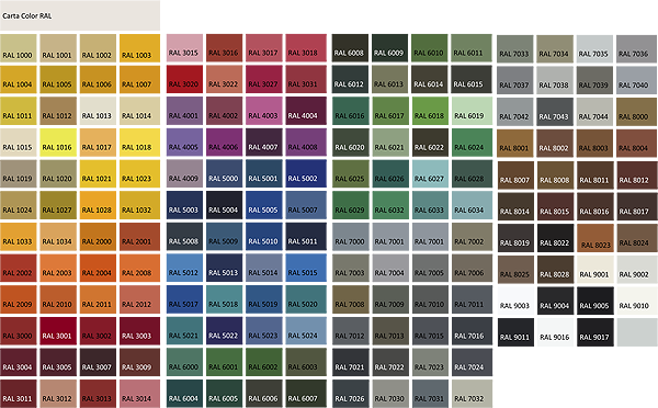 Colores De La Carpintería - Carta De Colores Iram (600x372)