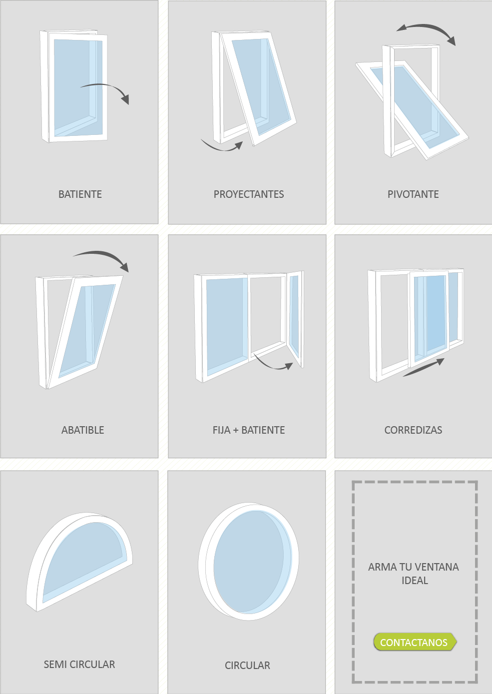 Multimarco - Tipo De Ventanas De Vidrio (985x1389)