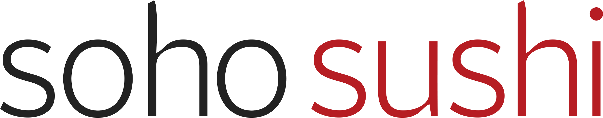 Soho Sushi - Sushi (2756x563)