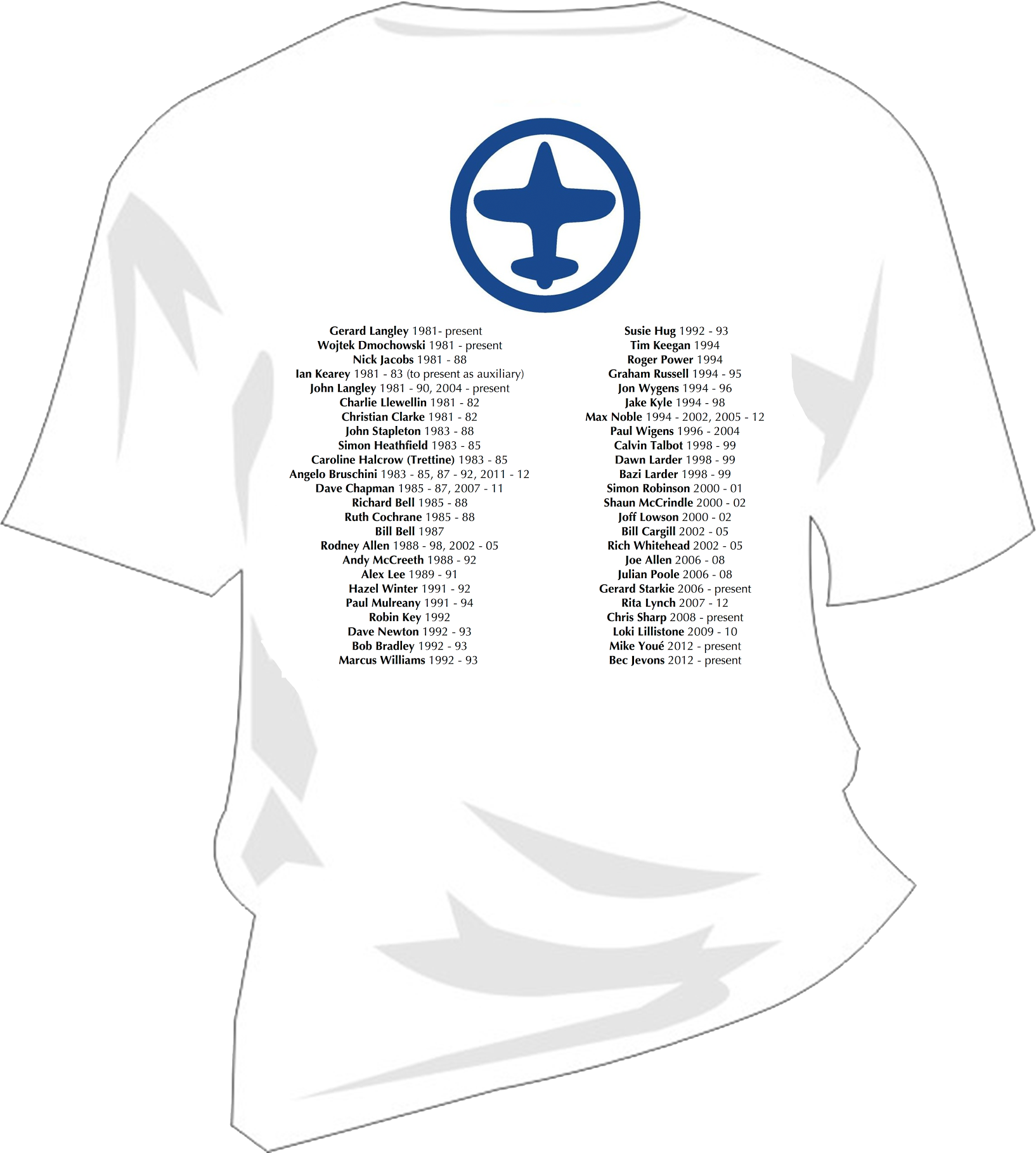 Shirt - The Blue Aeroplanes (1634x1819)