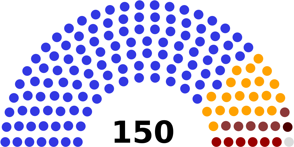 Texas Seats In House Of Representatives (1200x617)