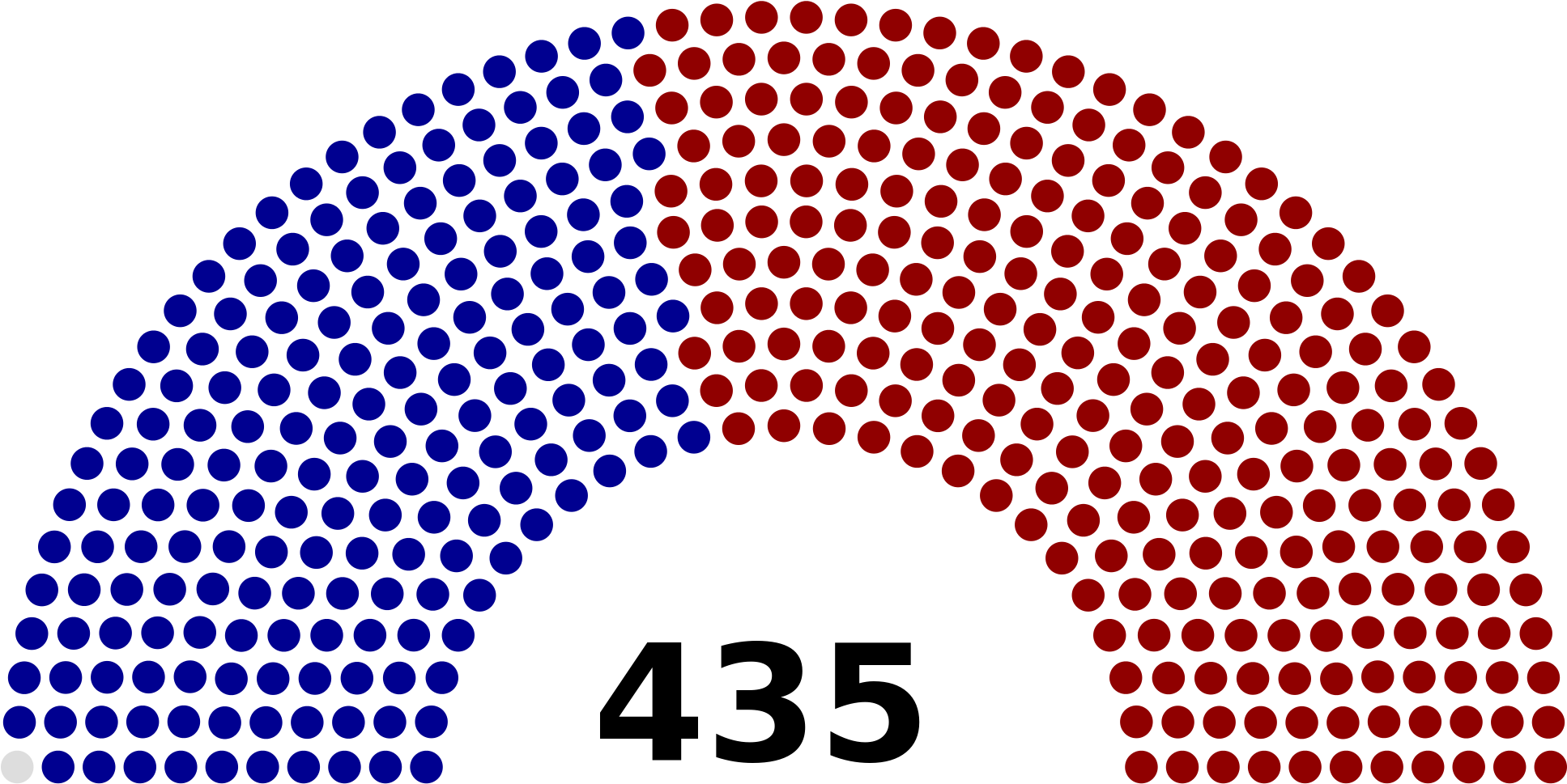 An Open Letter To The House Of Representatives - House Of Representatives 2018 (2000x1028)