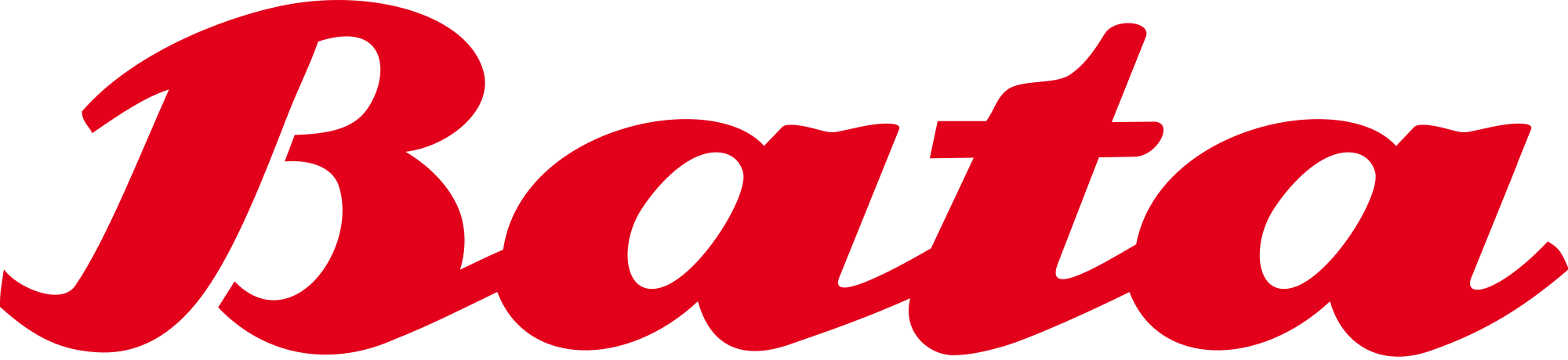 Get Flat 50% Off On Bata Women Shoes - Bata Logo (2000x460)