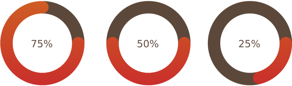 50 Off Png - Icona Avanzamento (960x480)