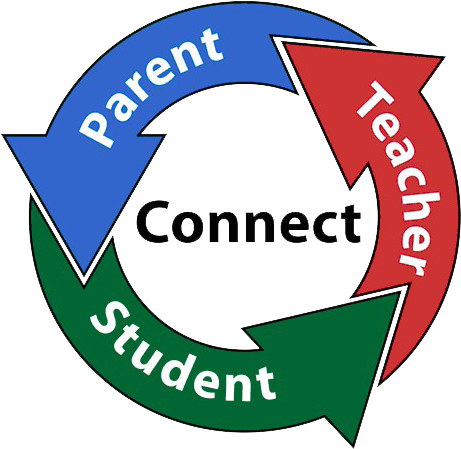 Parent Teacher Relationship - Parents Teachers And Students (500x496)