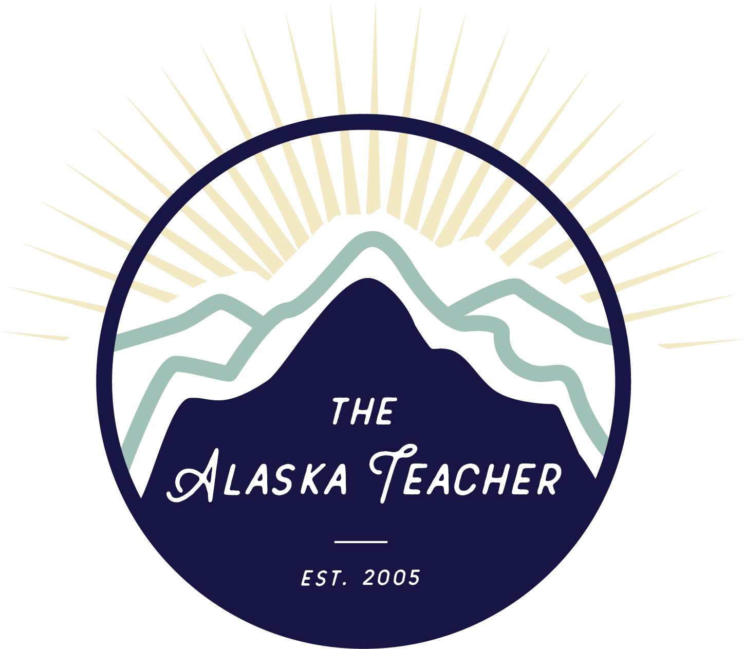 Life, Learning, And Teaching In The Alaska Bush - Points Of The Compass (1521x1354)