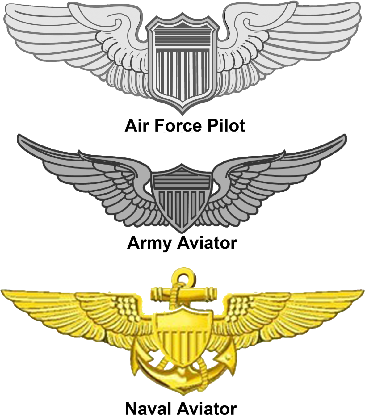 United States Aviator Badge Wikipedia Rh En Wikipedia - Army Aviator Wings (1200x1373)
