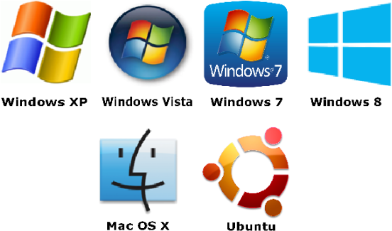 Compatible With Windows Xp 7 8 Mac Os Linux - History Of Windows Operating System (615x386)