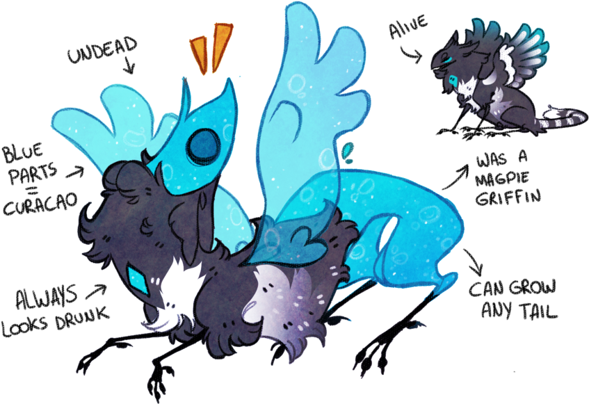 Curacao Griffin ( Last Day) By Shegoran - Drawing (1024x720)