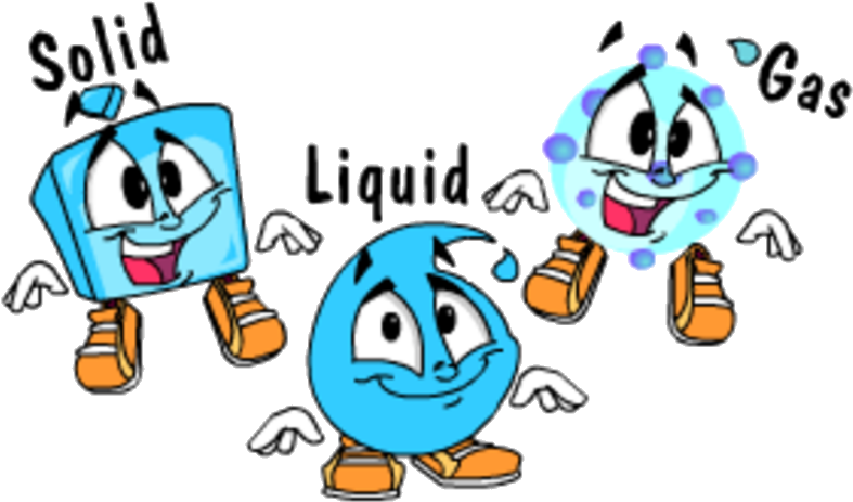 Listening - - Solids Liquids And Gases (980x555)