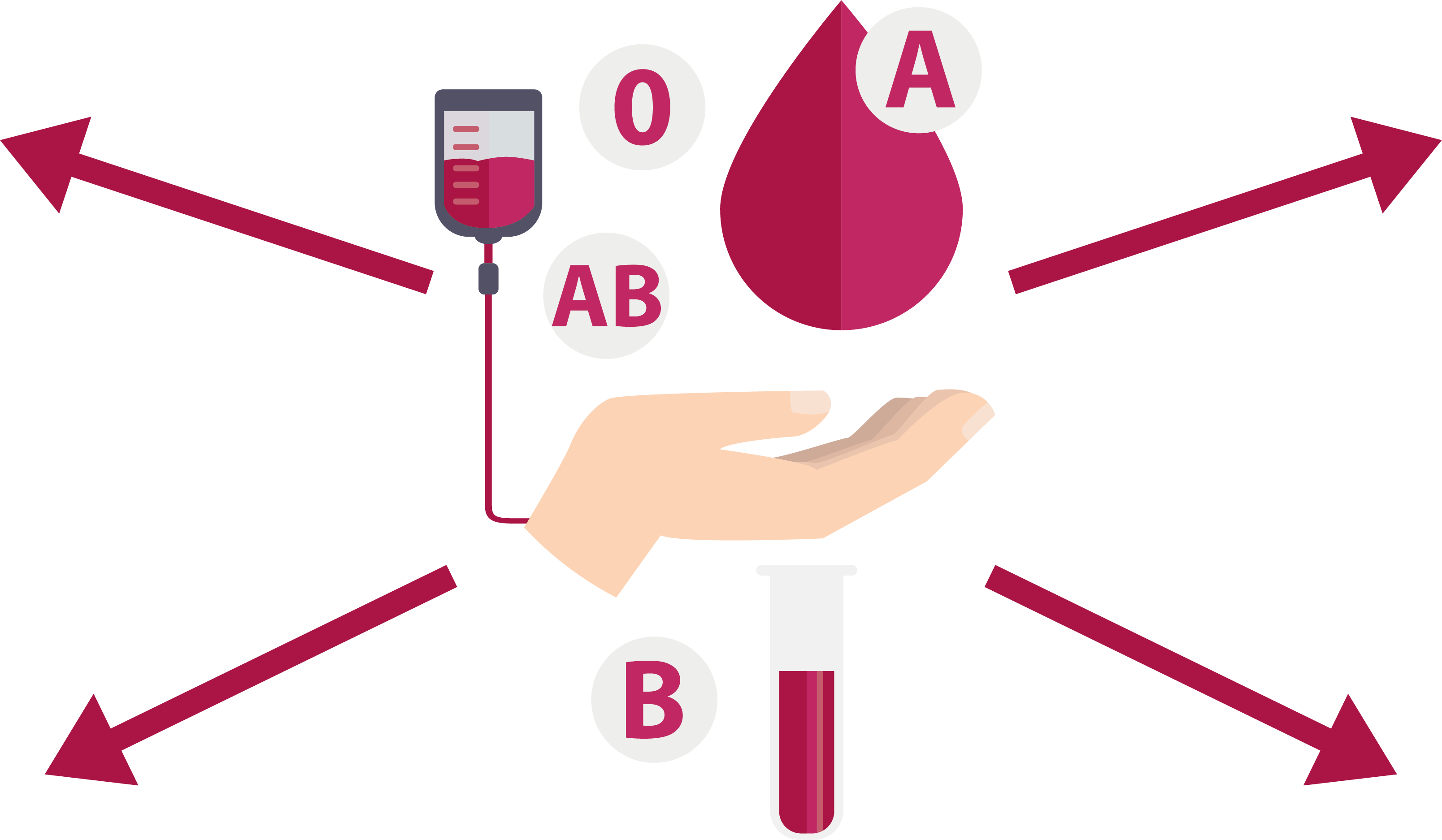 Skills In Demand - Blood Donation (3216x1874)