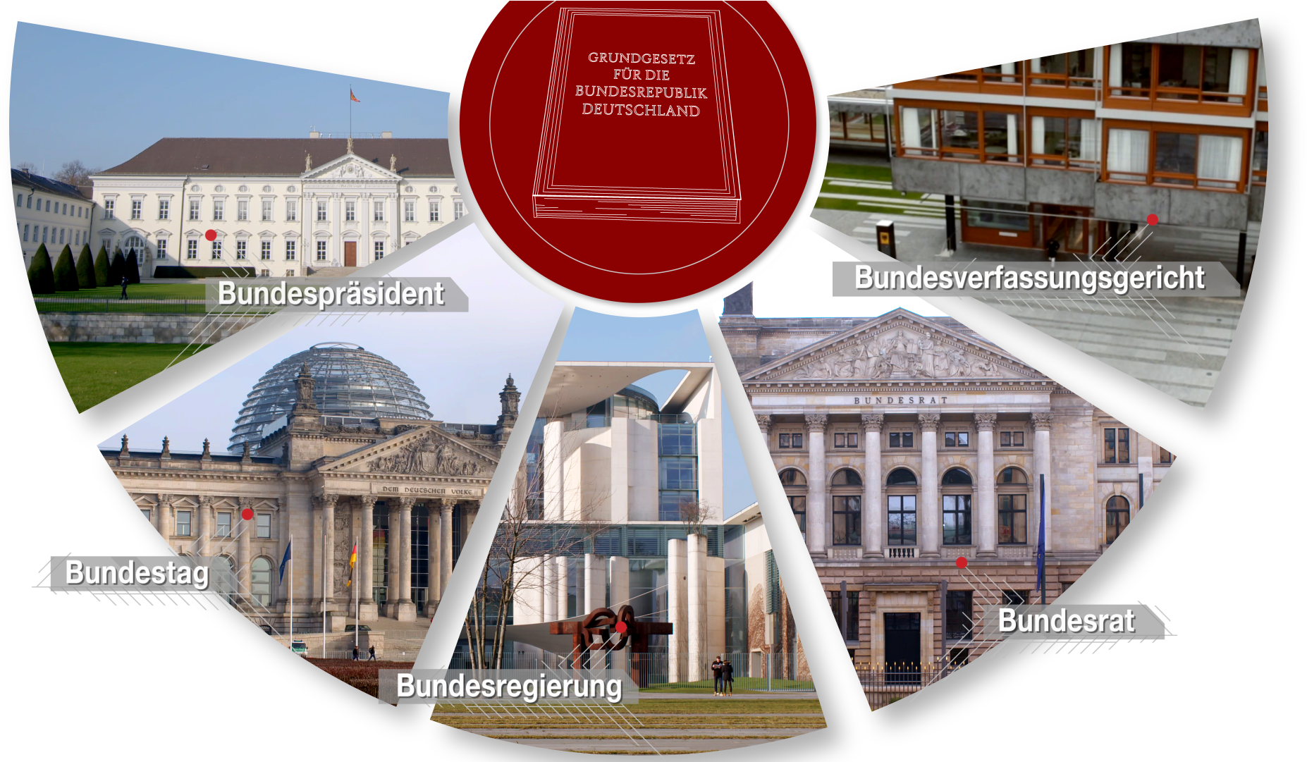 Leistungen - Reichstag Building (1920x1080)