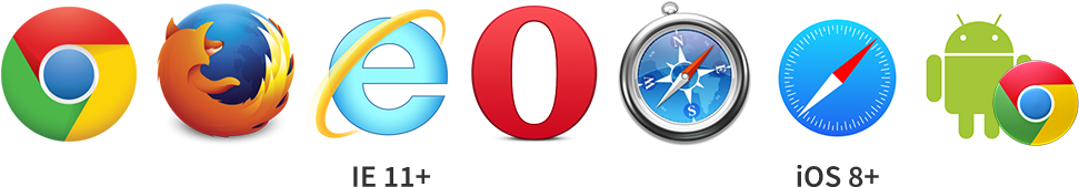 Portable Network Graphics Wikipedia - Webgl Browser Support (1000x205)