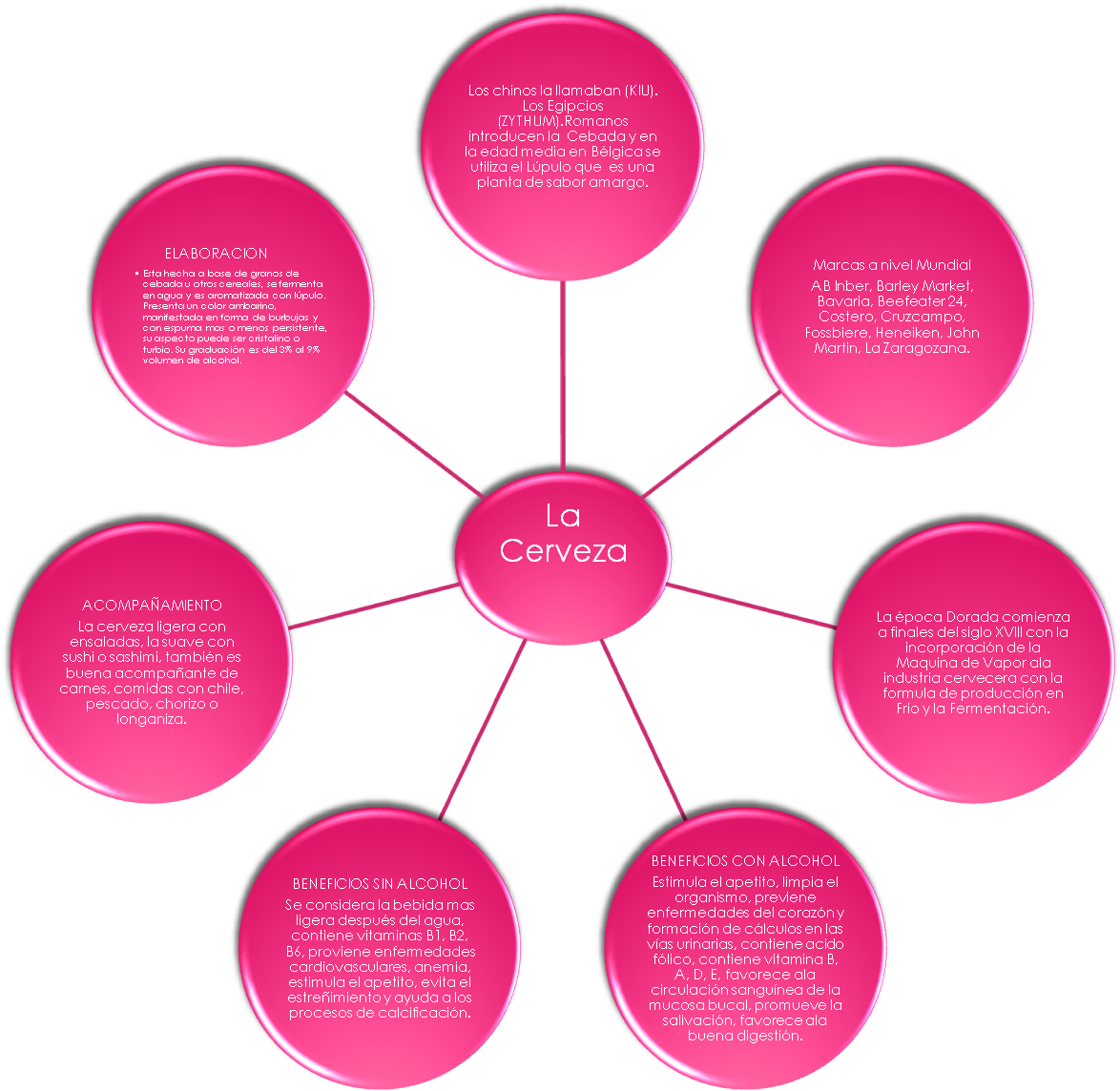 Reserve Bank Of India Organization Project Central - Reserve Bank Of India Organization Project Central (1490x1150)