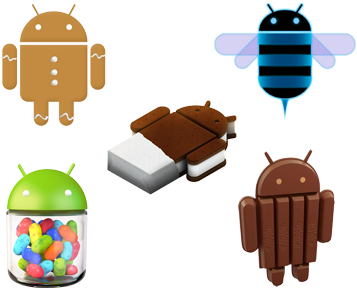 We Know Android - Android Ice Cream Sandwich (400x315)