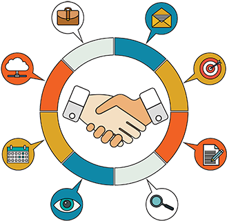 Partnership Best Web Design Company And Digital Marketing - Customer Relationship Management Free Illustration (600x320)